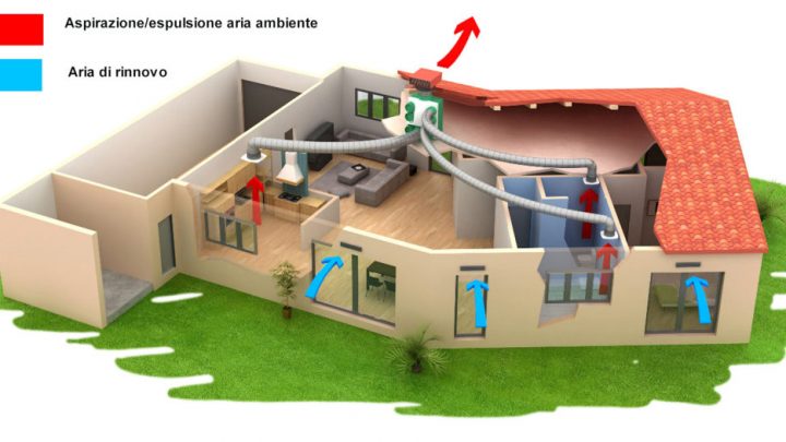 3 (+1) curiosità sulla Ventilazione Meccanica Controllata